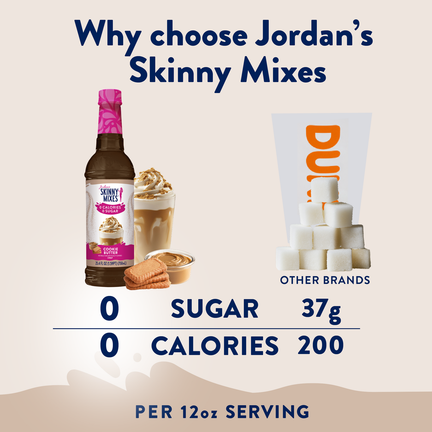 Skinny Sugar Free Cookie Butter Syrup 750ml