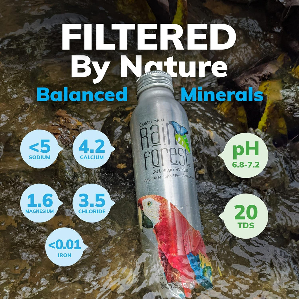 RainForest Artesian Water from Costa Rica, Aluminium Reusable Bottle 500mL
