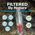 RainForest Artesian Water from Costa Rica, Aluminium Reusable Bottle 500mL