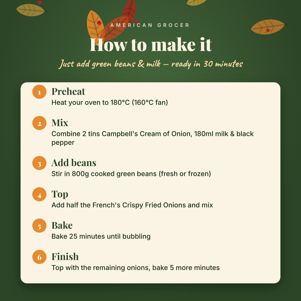 How to make green bean casserole - step by step recipe