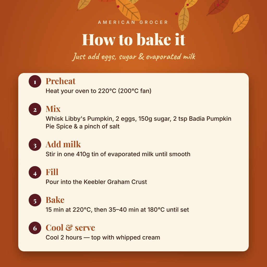 How to bake pumpkin pie - step by step recipe