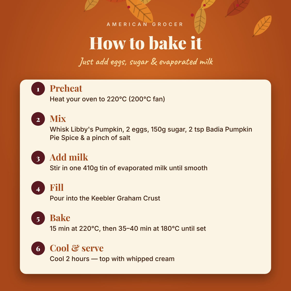 How to bake pumpkin pie - step by step recipe