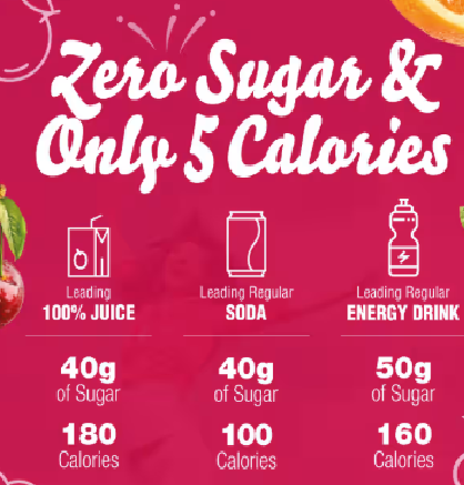Crystal Light Fruit Punch Drink Mix 38g (Best Before : Jan 2026)