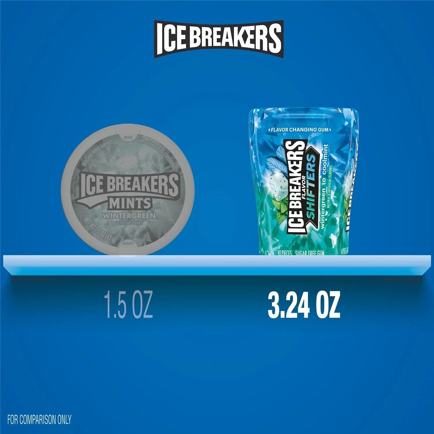 Ice Breakers Flavor Shifters Bottle Wintergreen/Coolmint Flavors 92g (Best Before : March 2026)